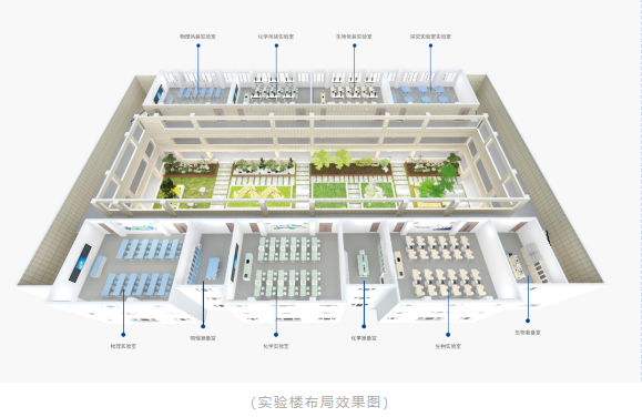 政策東風(fēng)起，比薩教裝如何借《指南》之力賦能科學(xué)教育？